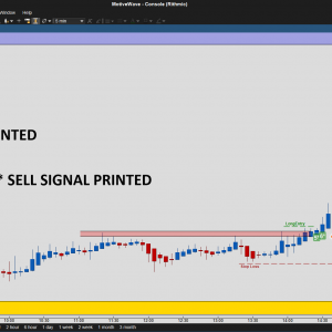 The xBrat Algo Indicator For MotiveWave