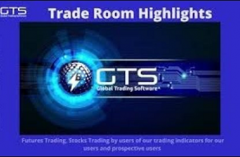 ➡️Highlights of live trade room w/c 26/07
