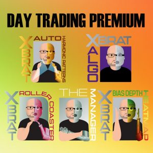 MotiveWave Day Trading Premium Bundle