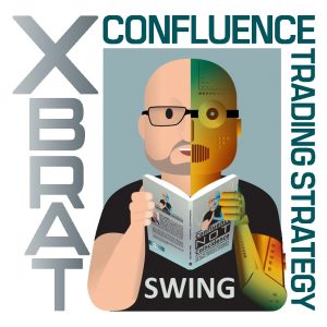 NinjaTrader Swing Trading Confluence Strategy