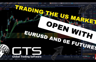 Trading the US Market Open with EURUSD and 6E Futures