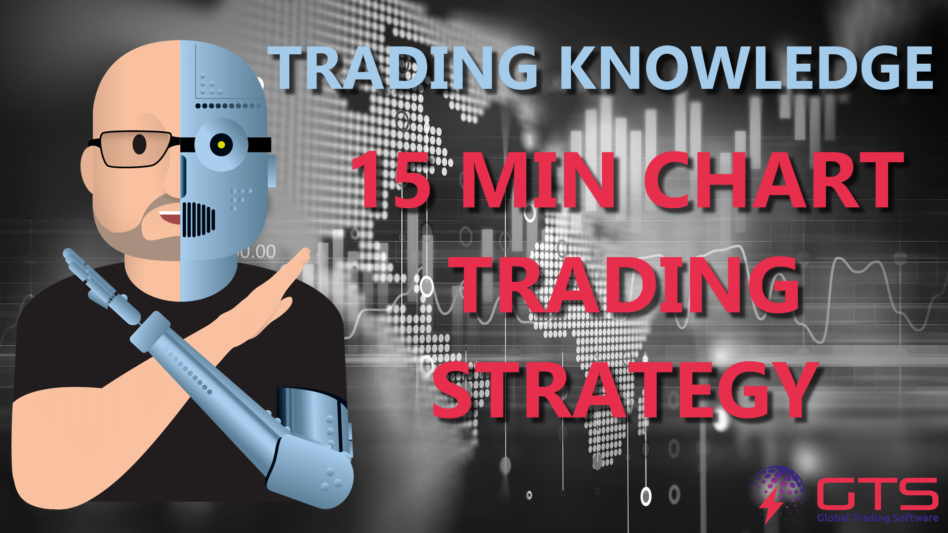 15 Min Chart Trading Strategy — Global Trading Software Explains