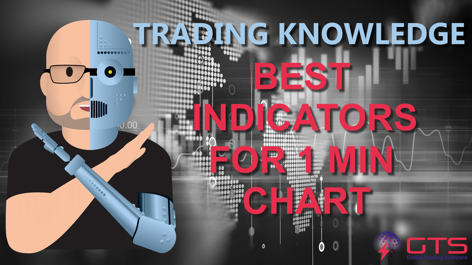 Best Minute Chart For Day Trading