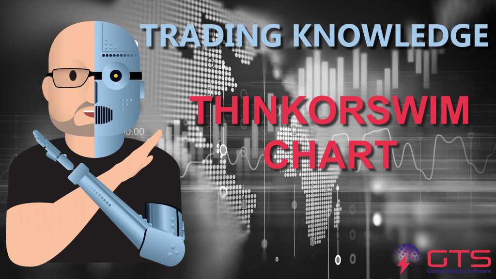 Enhancing Think Or Swim Chart Settings Global Trading Software   Trading Knowledge Thinkorswim Chart 1024x576 