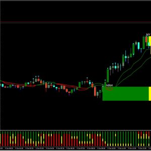 MT4 xBrat Range Breakout