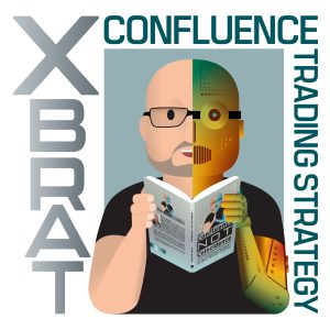 NinjaTrader Confluence Day Trading Bundle