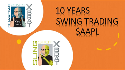  Live Launch Party With Paul – 400$ Profit in 1 Minute 50 Seconds! Come and see how