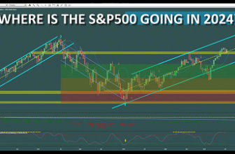 Where is the S&P500 going in 2024?