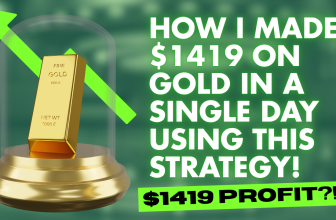 Trading Gold Volatility